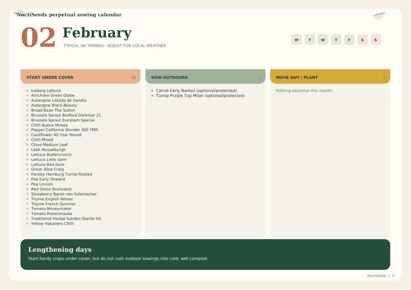 February sowing calendar