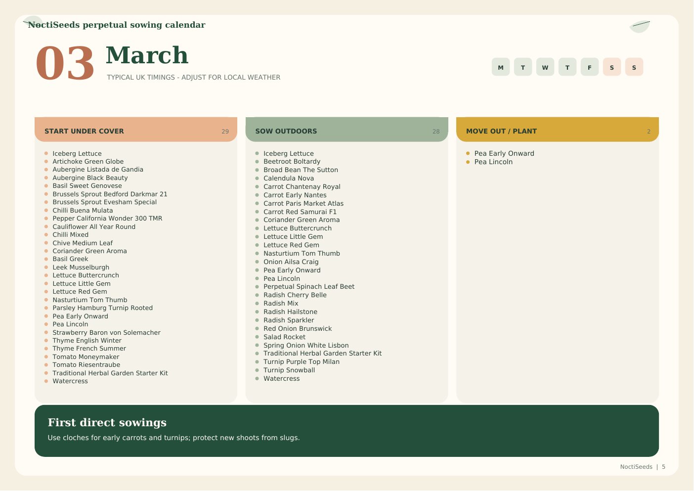 March sowing calendar