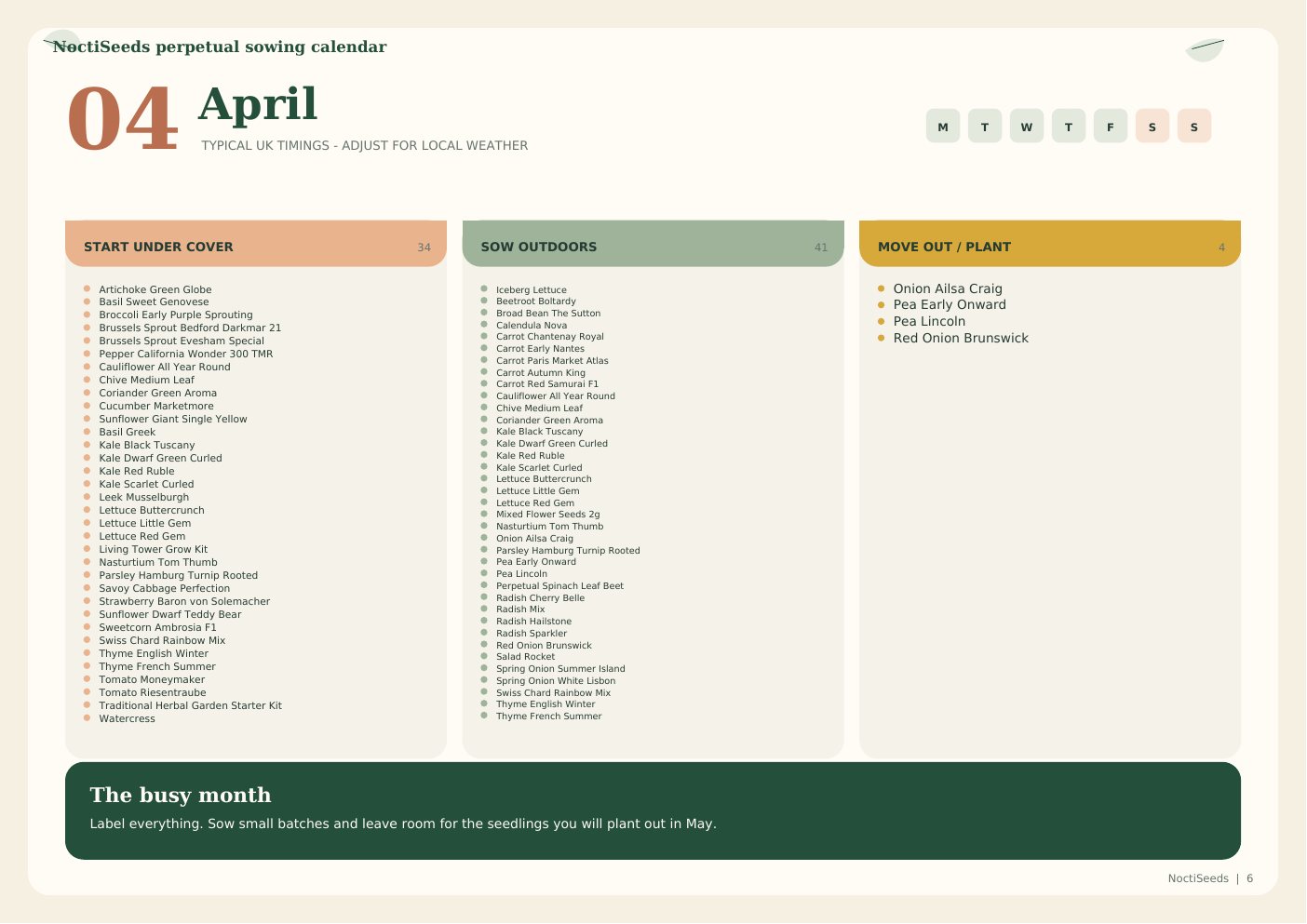 April sowing calendar