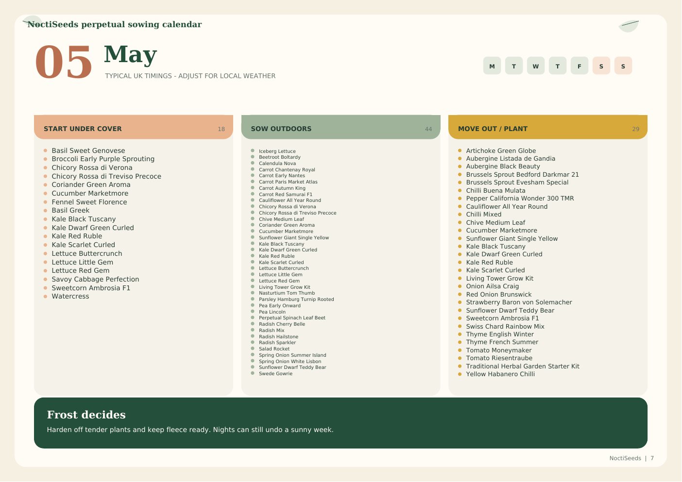 May sowing calendar