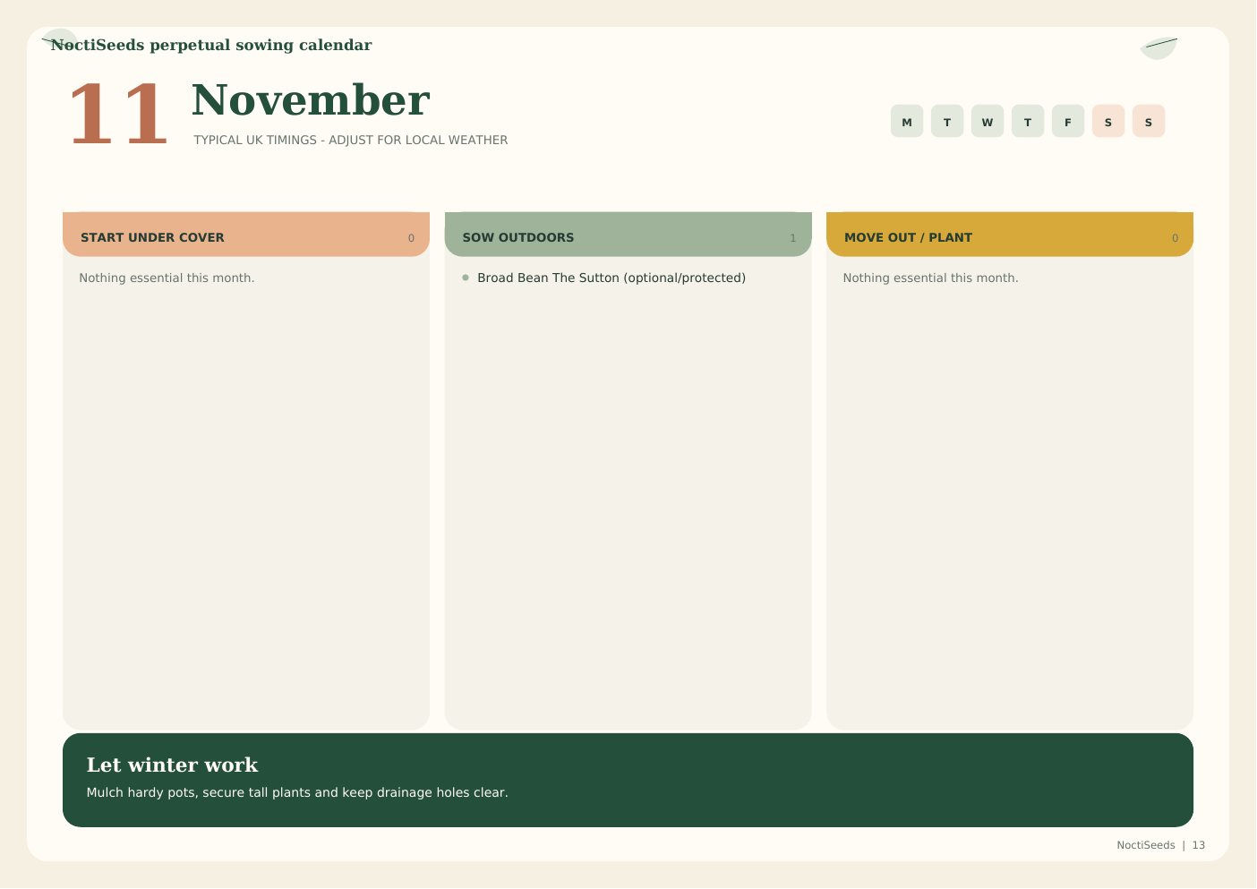 November sowing calendar